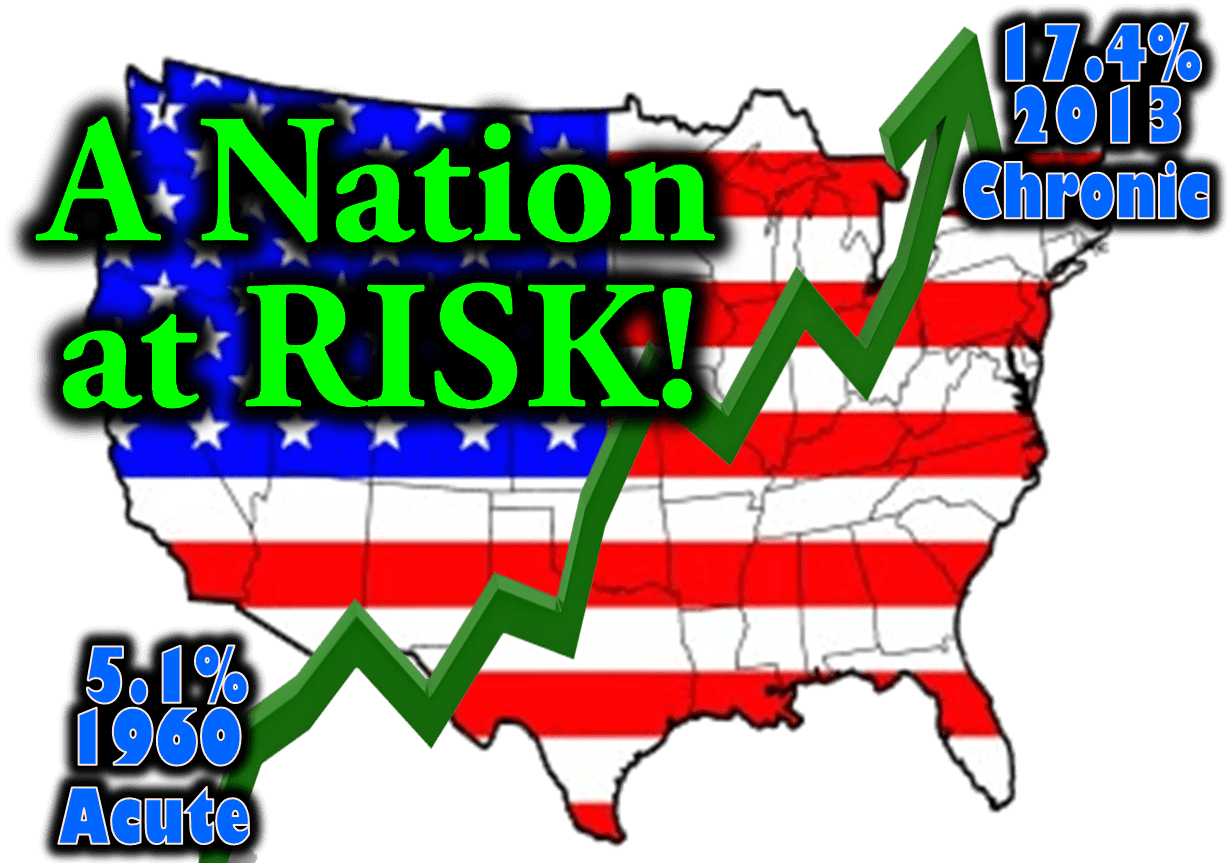 A Nation at Risk: Reforming America through Restoring America’s Christian Education